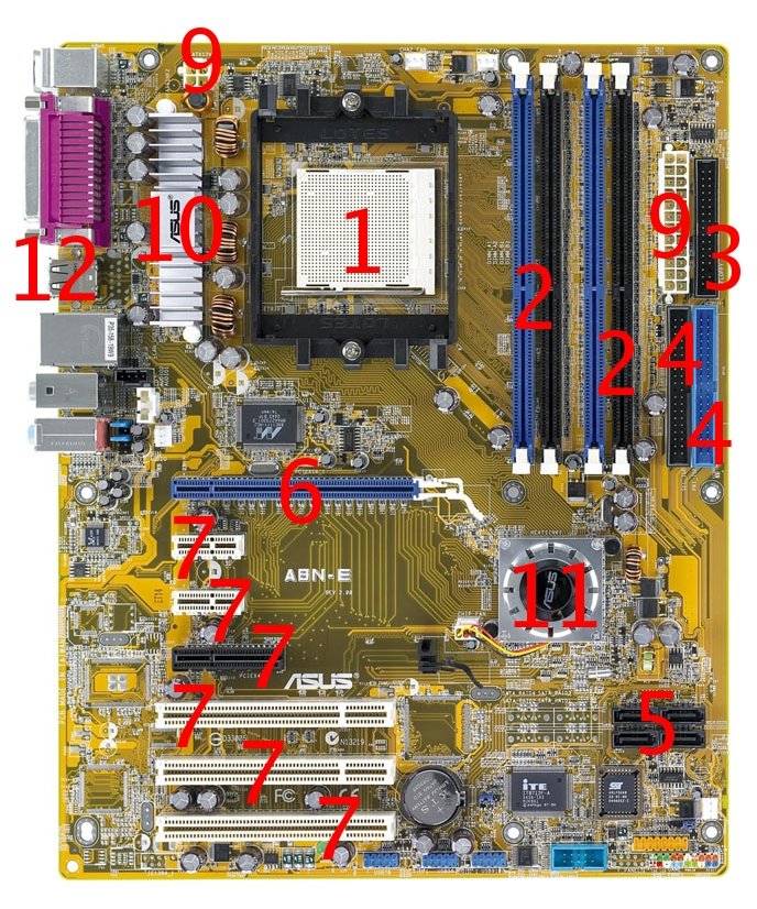 Bild p moderkortet ASUS A8N-E