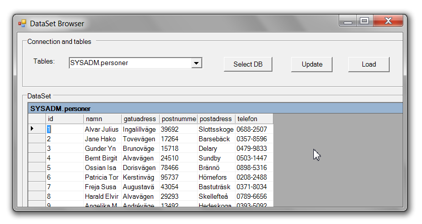 DataSetBrowser