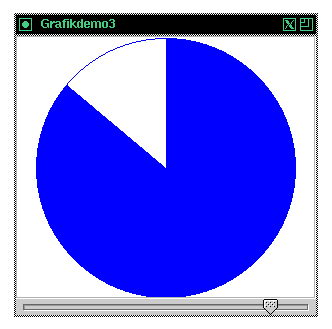 Ett fnster med ett cirkeldiagram och en JSlider