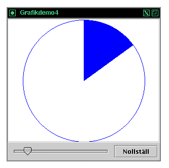 Ett fnster med ett cirkeldiagram, plus en JSlider och en JButton
