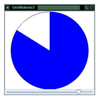 Ett fnster med ett cirkeldiagram och en JSlider